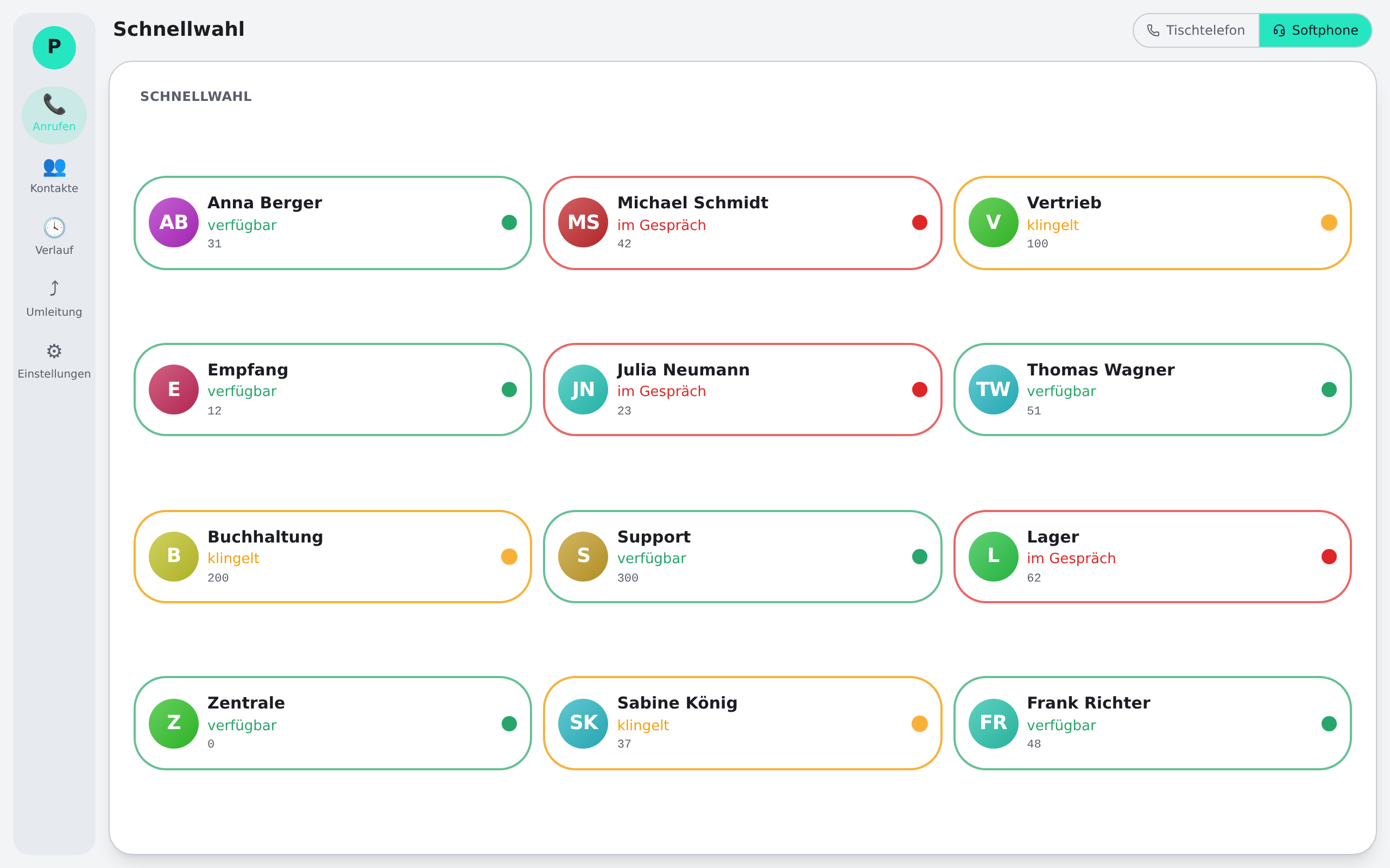 Phoneari speed dial with busy-lamp field in softphone mode – the team's live status at a glance